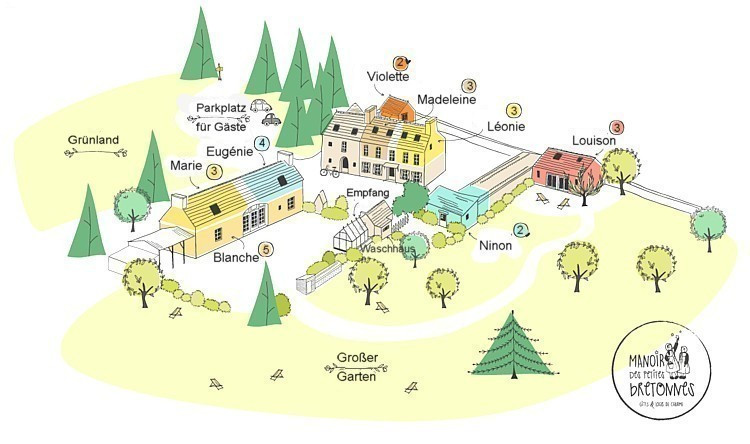 Lageplan der Ferienhäuser Bretagne Manoir des petites Bretonnes